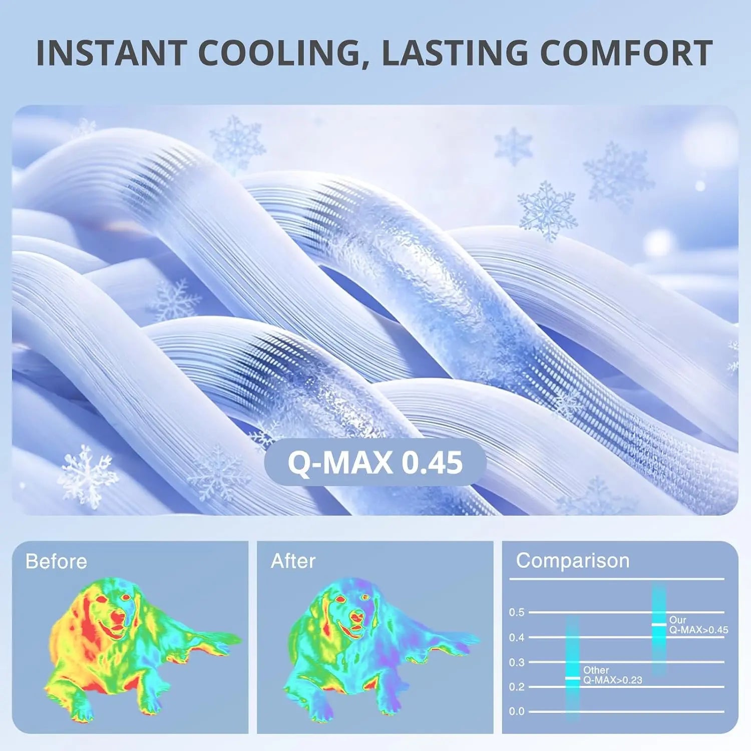 Cooling Mat for Dog, Washable Pet Cooling Pad, No Gel, No Electric, Non-Slip Summer Crate Bed for Large Dogs